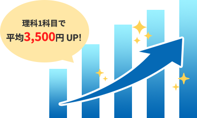 通常指導していない、もしくは受講されにくい教科をeトレで