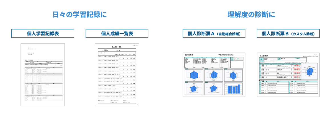 手軽に出力するなら