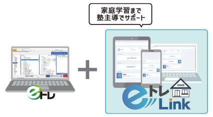 教室 × 家