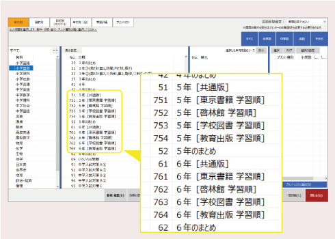 教科書学習順